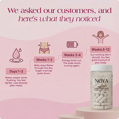 NOYA Gut Biofilm Ritual