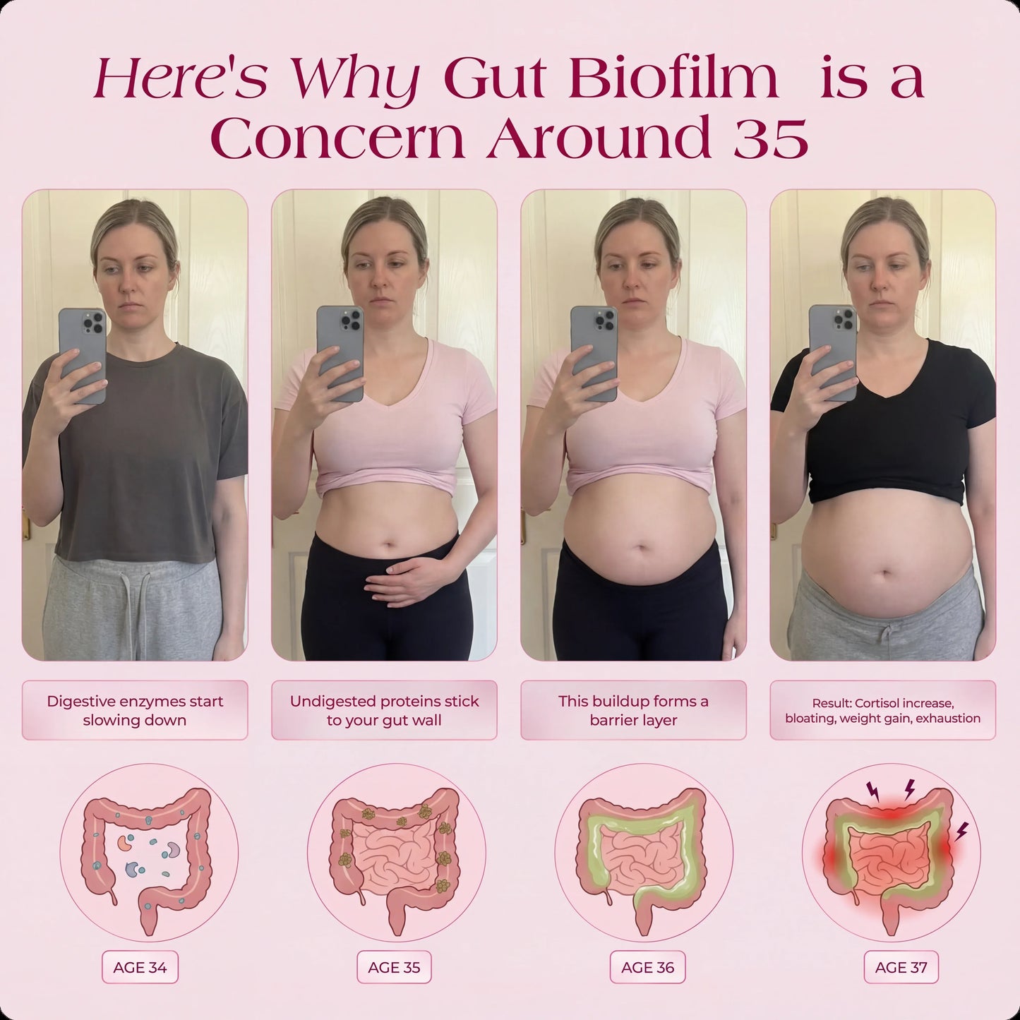 NOYA Gut Biofilm Ritual