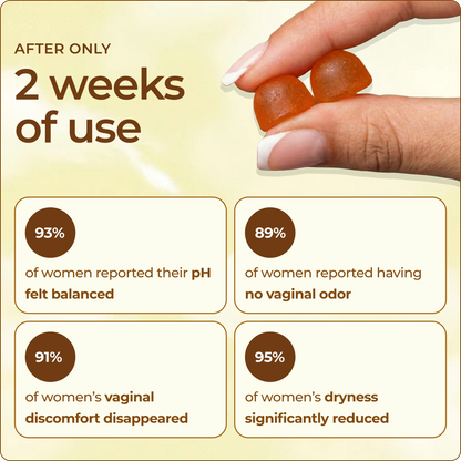 Noya Vaginal Probiotic - 100% Real